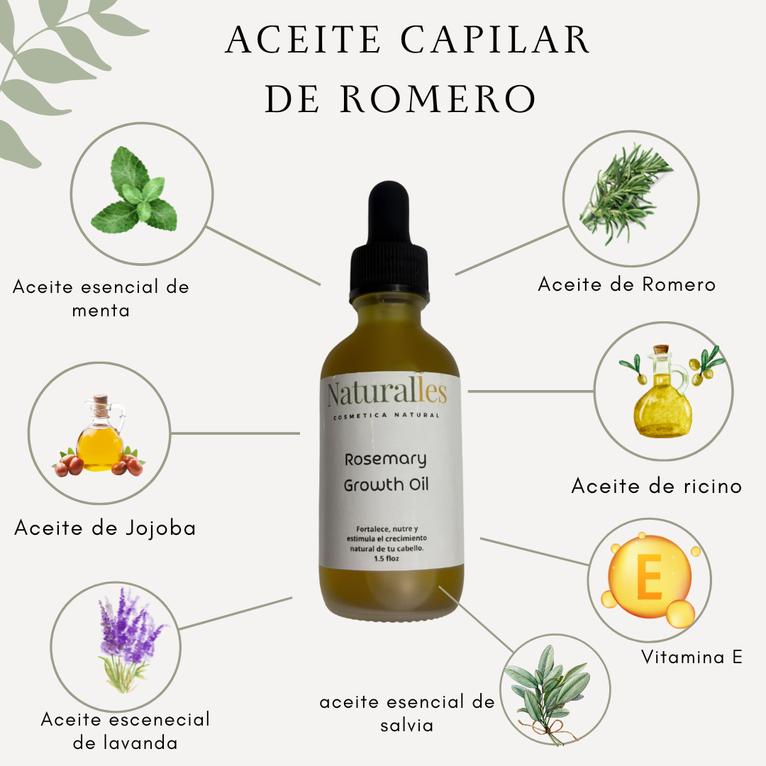 Aceite capilar de Romero